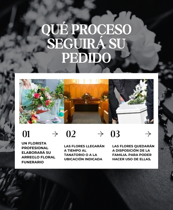 Envío de flores funerarias a los tanatorios de Málaga